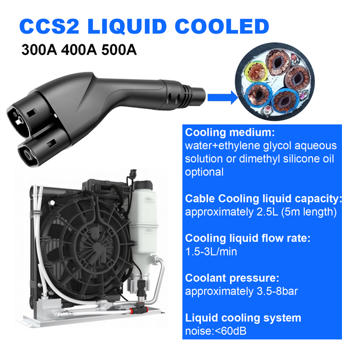 Liquid Cooled 600A Electric Car Plug